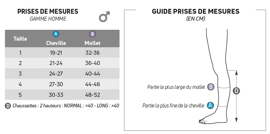 Prise de mesures chaussette homme